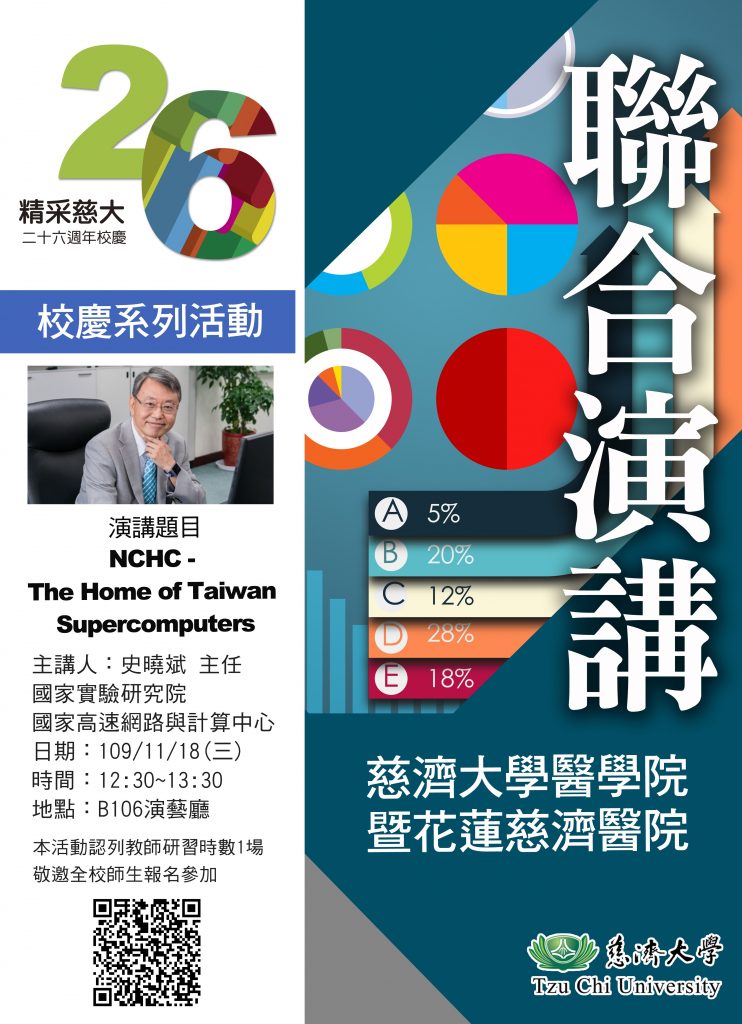 【同步現場直播】慈大26周年校慶系列活動：【慈濟大學醫學院暨花蓮慈院聯合演講】NCHC - The Home of Taiwan Supercomputers-1091118